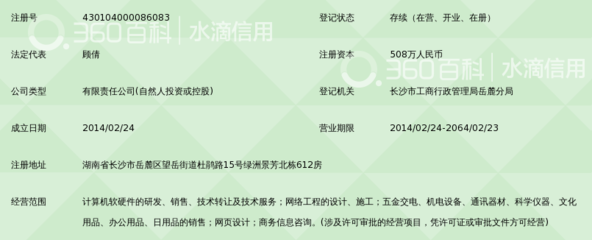 湖南一晗科技 專注計算機軟硬件研發(fā)的創(chuàng)新企業(yè)