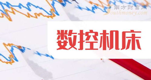 2025年數(shù)控機(jī)床概念股龍頭名單梳理 銷(xiāo)售及維護(hù)板塊引領(lǐng)行業(yè)升級(jí)