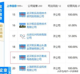 凱樂(lè)科技 布局全息芯片與量子通信，賦能5G軍工新紀(jì)元